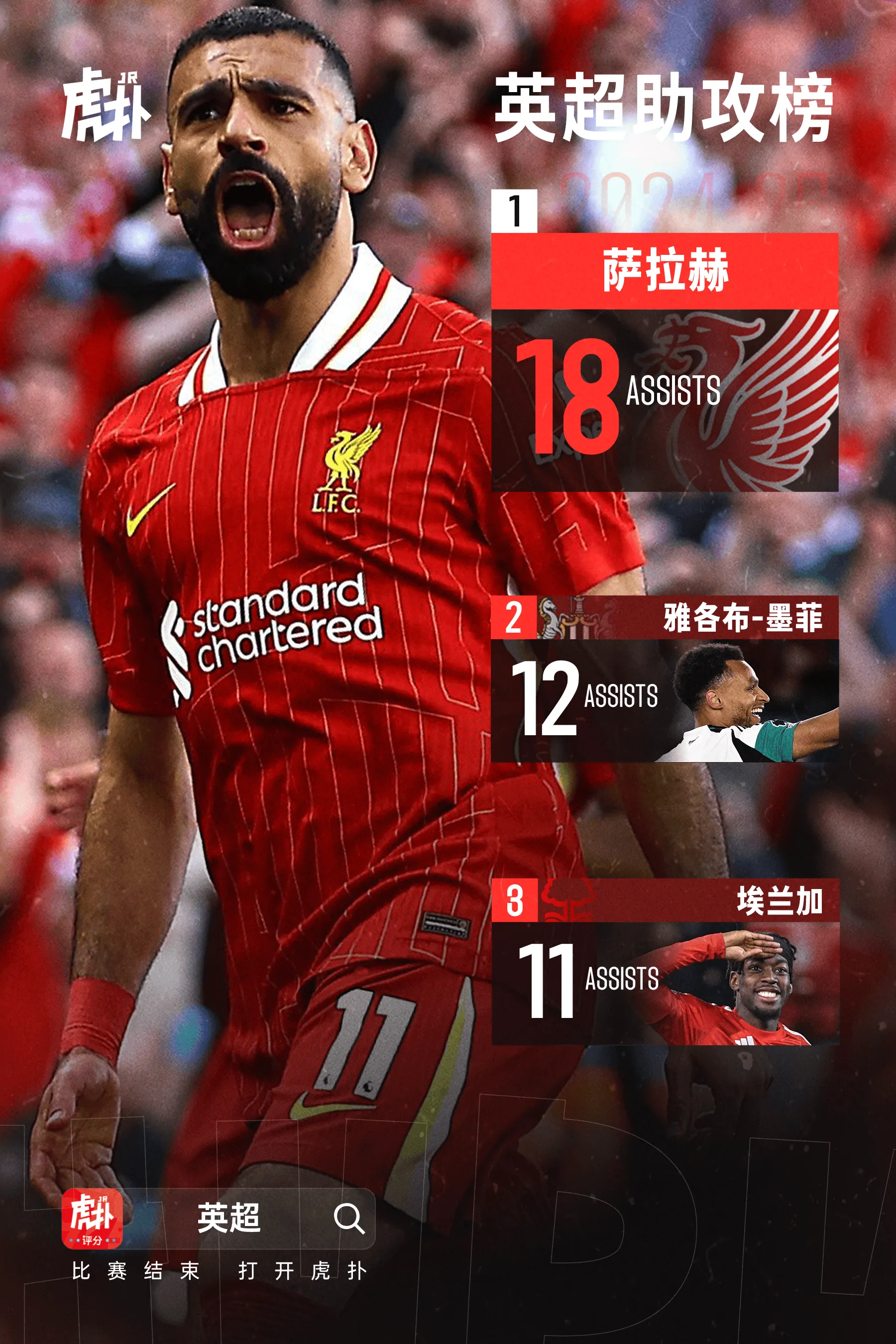 九游官方平台-萨拉赫新星险胜表现突出，德国队前途光明！-九游官方平台