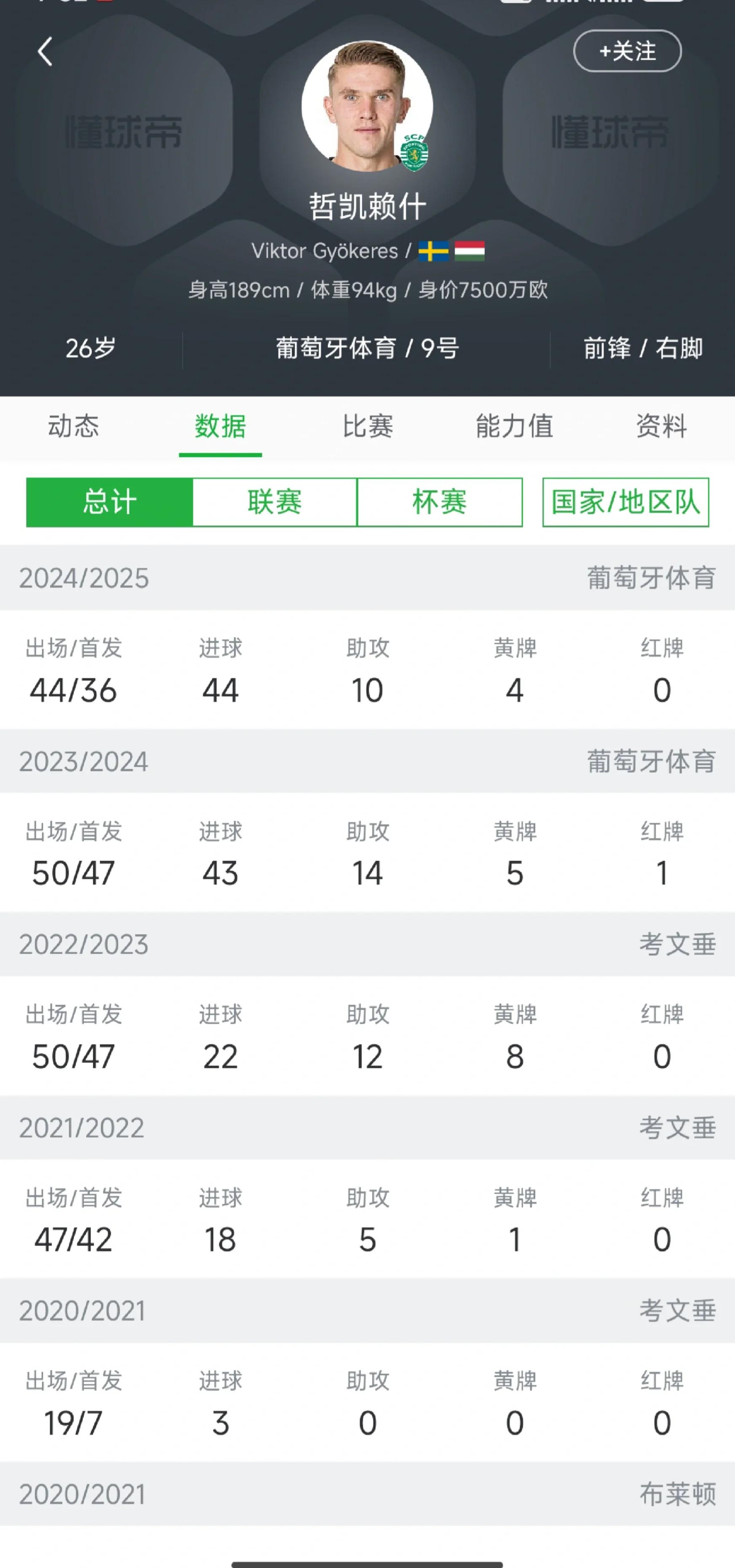 九游官方平台-葡超赛程吃紧，马德里竞技转会期状态回暖，赛场秩序良好，更衣室氛围转暖-九游官方平台