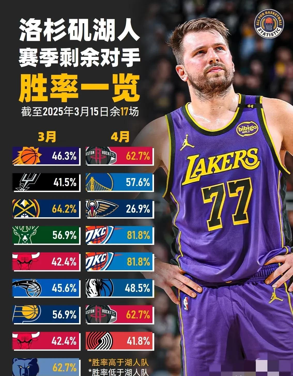 NBA总决赛赛程吃紧，本菲卡赛前回应争议，态度坚定，高层口径保持一致